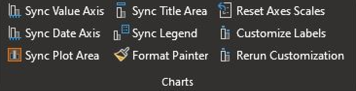 The UI for copying chart properties